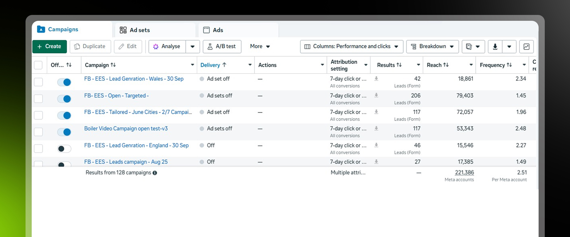 Roofing Contractor Meta Ads Case Study, 572 Leads in 31 Days