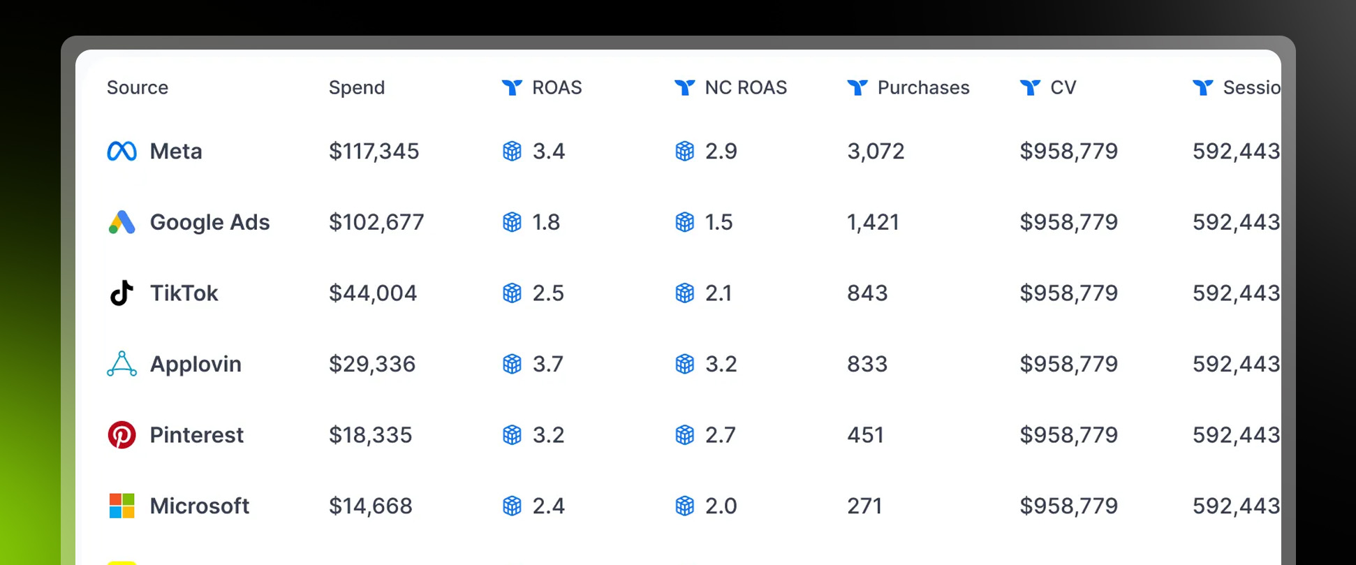 FrogRoofing Lead Generation Case Study