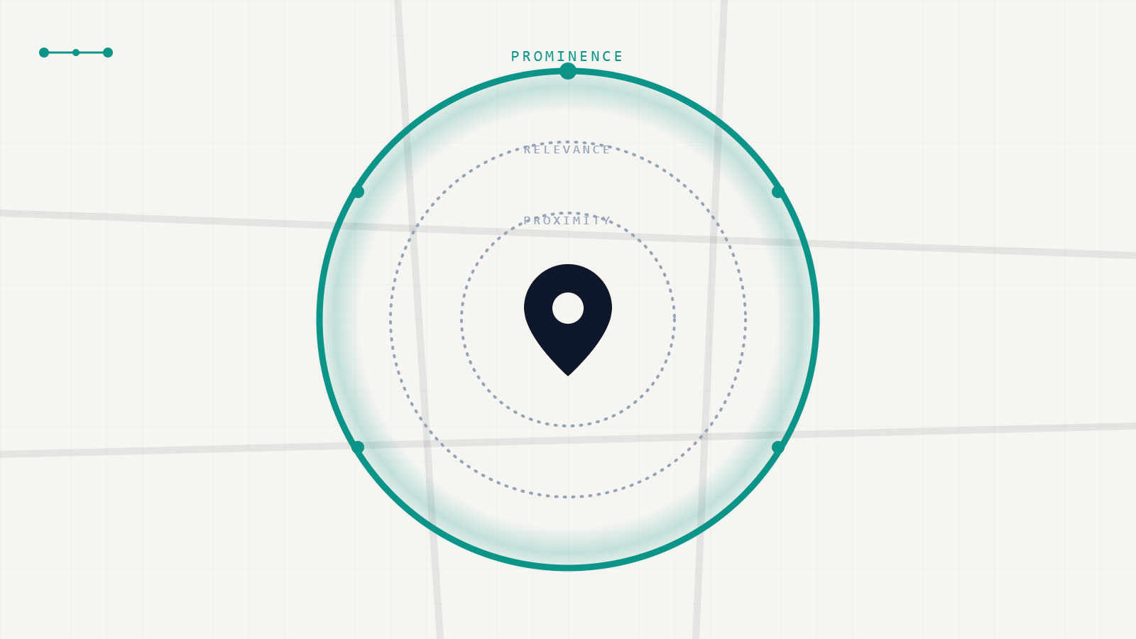 How Google Maps Rankings Work for Contractors