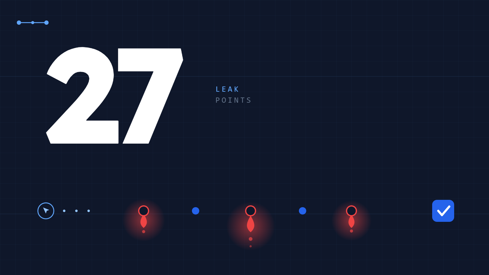 27 Reasons Your Leads Aren't Becoming Jobs