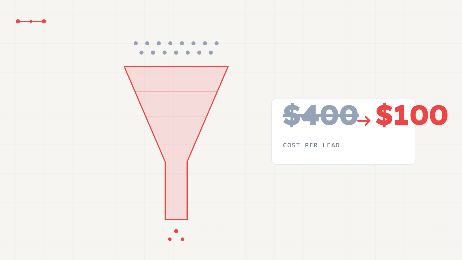 Why Most Home Service Websites Convert Under 3%